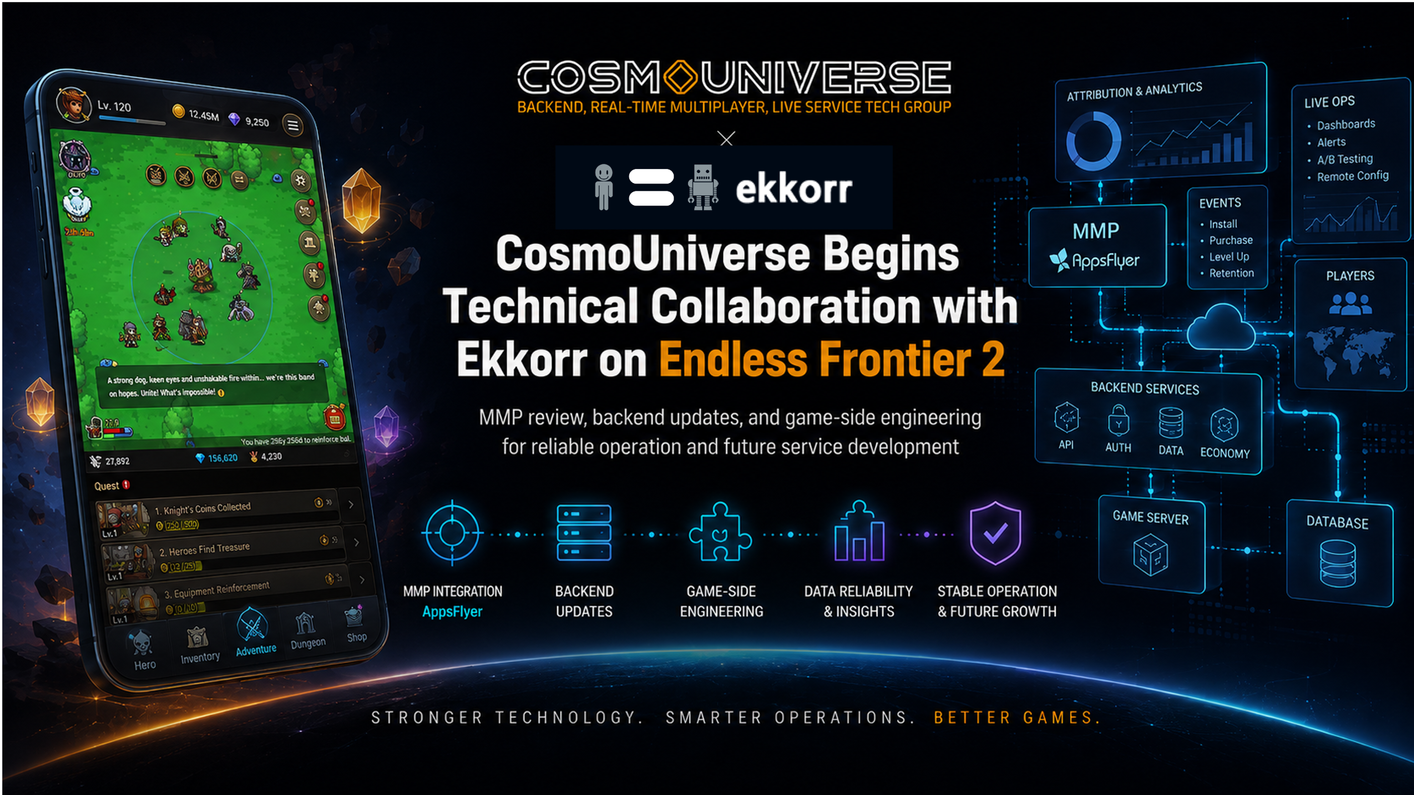 CosmoUniverse and Ekkorr technical collaboration on Endless Frontier 2