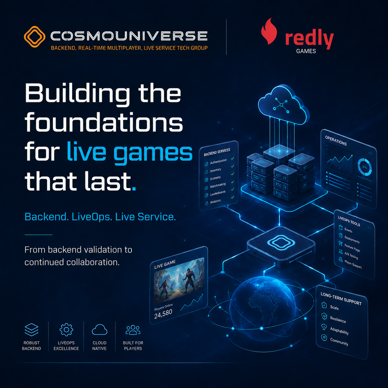 Live-game backend, cloud infrastructure, operations, LiveOps tools, and long-term support working as a connected foundation